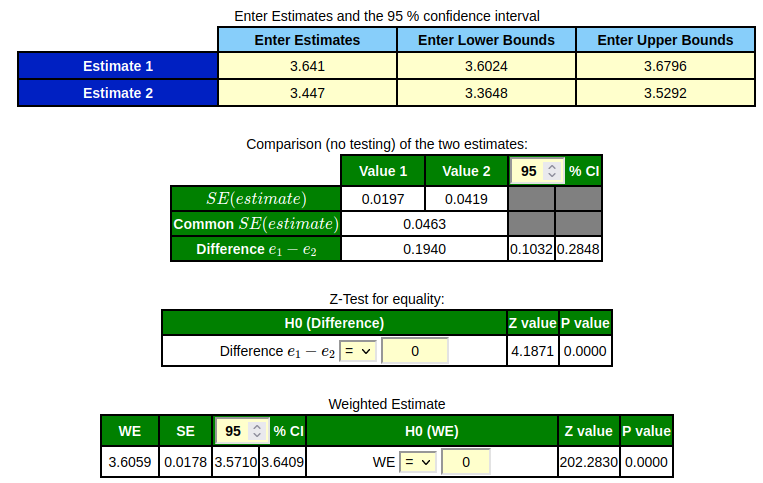 Two mean value estimates being compared and tested for equality